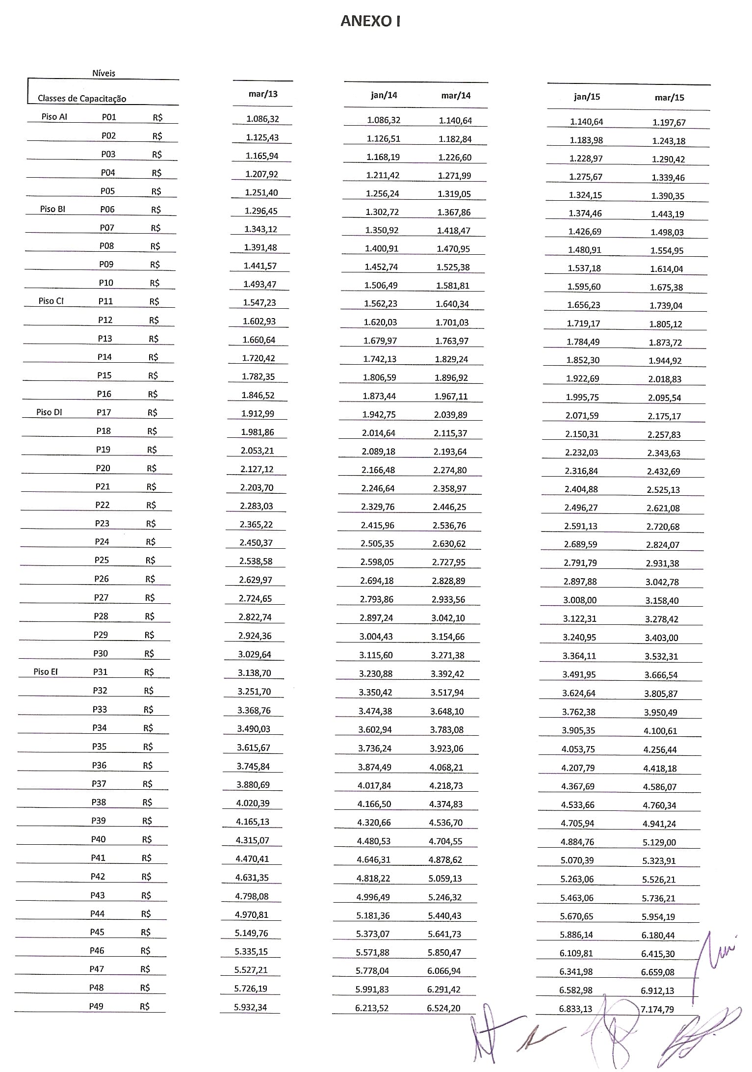 Termo de acordo - pag. 4